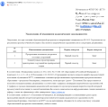 Миниатюра для версии от 07:50, 17 марта 2025