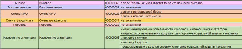 Файл:При0024.PNG