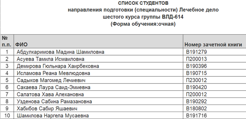 Файл:Отчет8.png