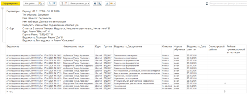Файл:Отчет21.png