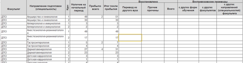 Файл:Отчет7.png