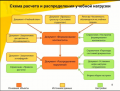 Миниатюра для версии от 11:14, 7 марта 2025
