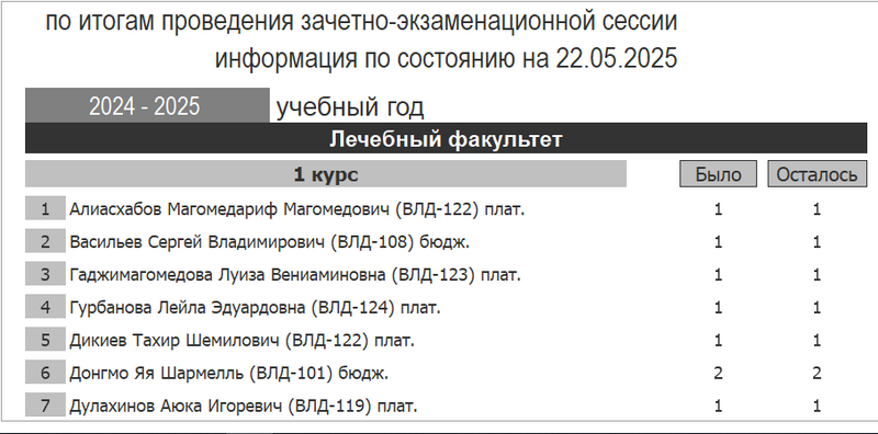 Файл:Отчет15.png